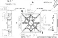 addressing design issues